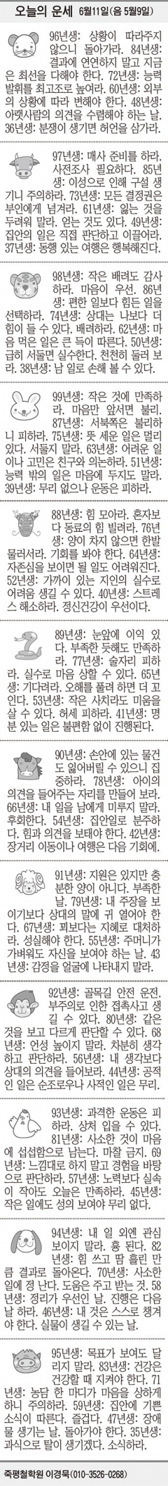 [오늘의 운세] 6월11일(음 5월9일) (오늘의 띠별 운세) (생년월일 운세)