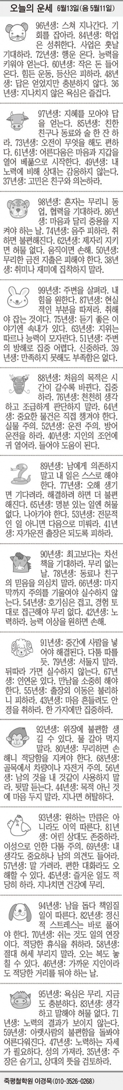 [오늘의 운세] 6월13일(음 5월11일) (오늘의 띠별 운세) (생년월일 운세)
