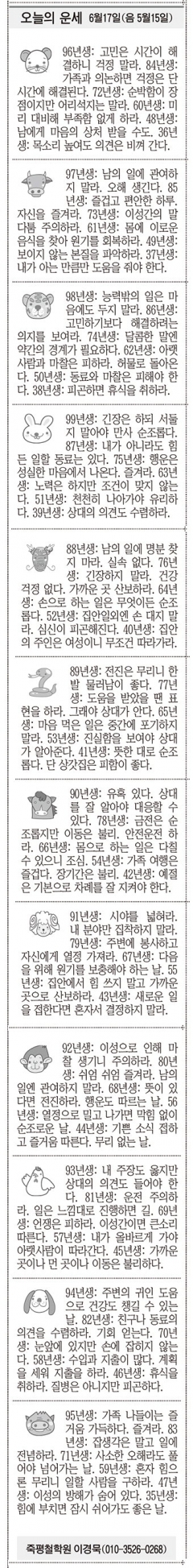 [오늘의 운세] 6월17일(음 5월15일) (오늘의 띠별 운세) (생년월일운세)