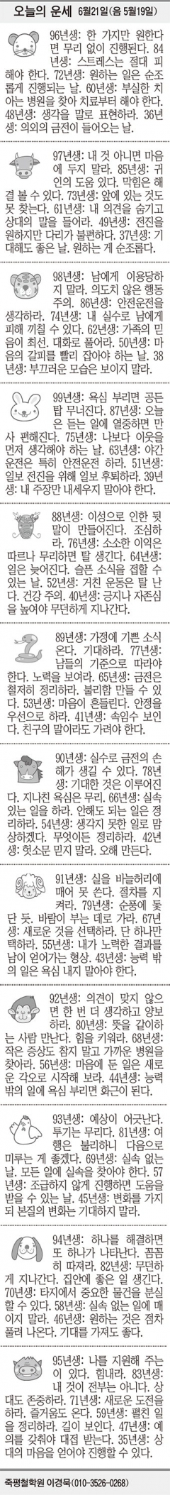 [오늘의 운세] 6월21일(음 5월19일) (오늘의 띠별 운세) (생년월일 운세)