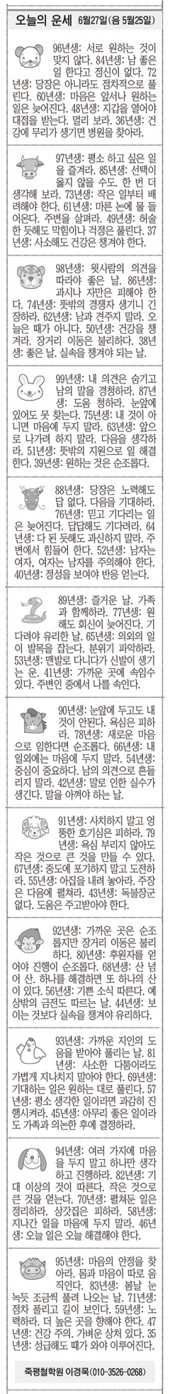 [오늘의 운세] 6월27일(음 5월25일) (오늘의 띠별 운세) (생년월일운세)
