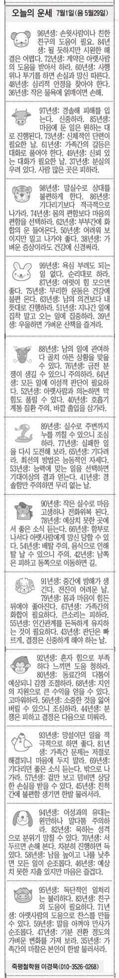 [오늘의 운세]  7월1일(음 5월29일) (오늘의 띠별 운세) (생년월일운세)