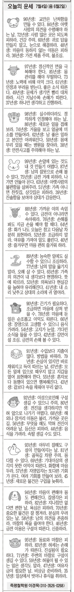 [오늘의 운세] 7월4일(음 6월2일) (오늘의 띠별 운세) (생년월일운세)