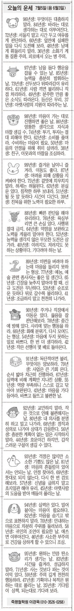 [오늘의 운세] 7월5일(음 6월3일) (오늘의 띠별 운세) (생년월일운세)