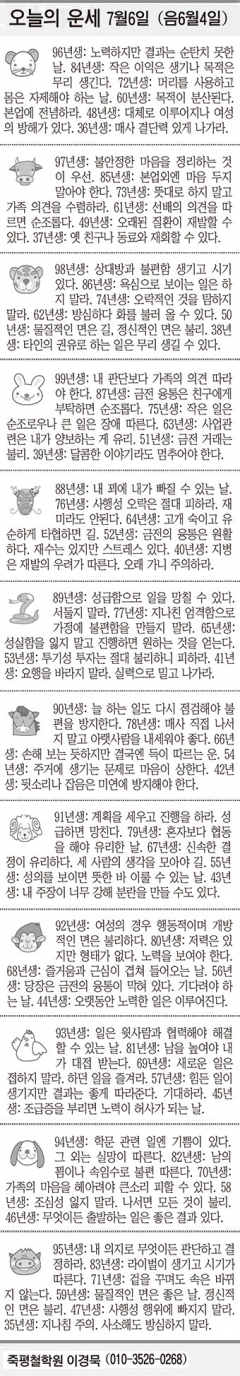 [오늘의 운세] 7월6일(음 6월4일) (오늘의 띠별 운세) (생년월일운세)