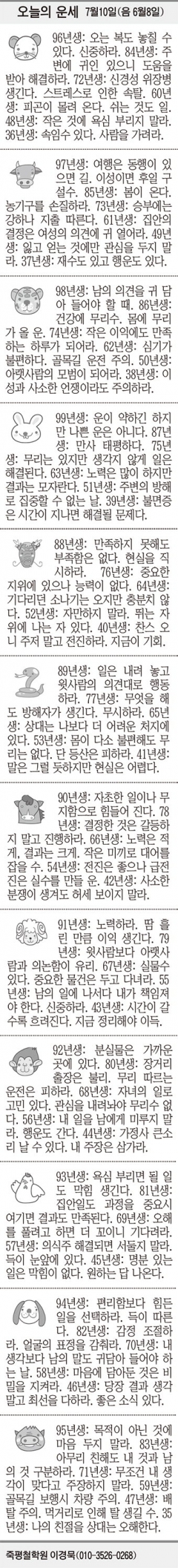 [오늘의 운세] 7월10일(음 6월8일) (오늘의 띠별 운세) (생년월일 운세)