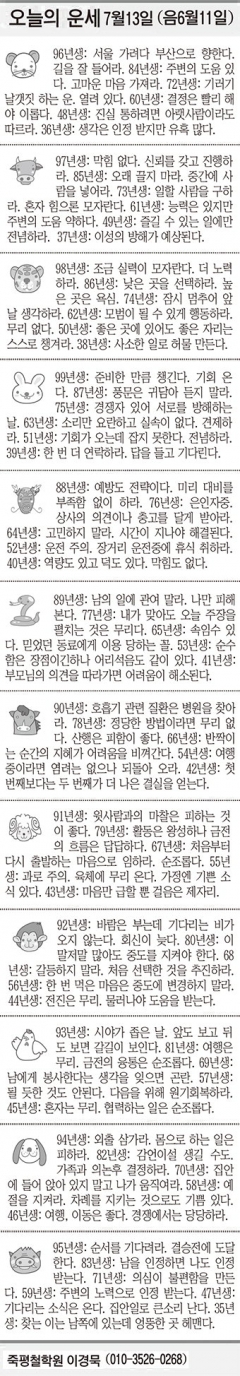 [오늘의 운세] 7월13일(음 6월11일) (오늘의 띠별 운세) (생년월일운세)