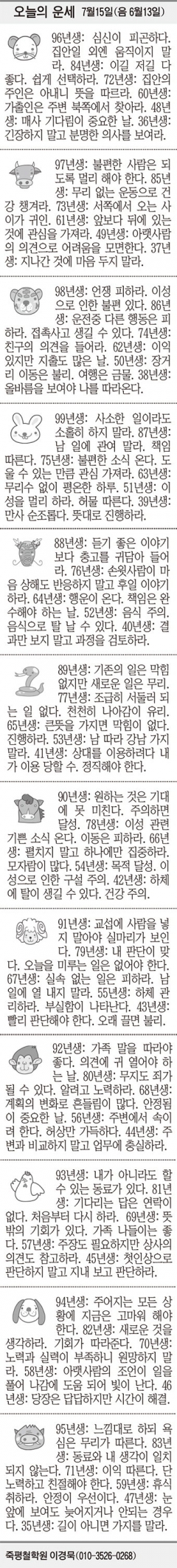 [오늘의 운세] 7월15일(음 6월13일) (오늘의 띠별 운세) (생년월일 운세)