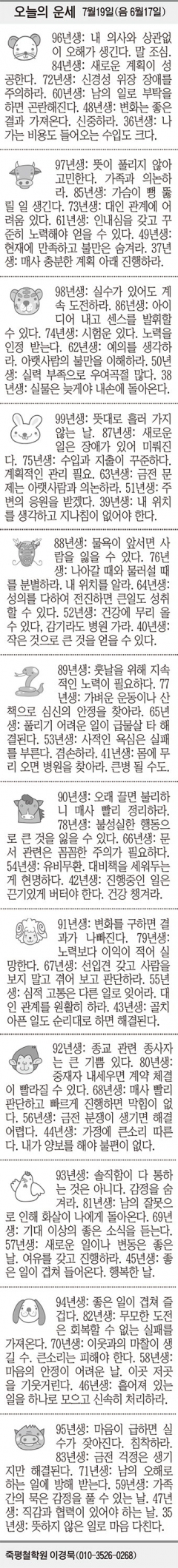 [오늘의 운세] 7월19일(음 6월17일) (오늘의 띠별 운세) (생년월일 운세)