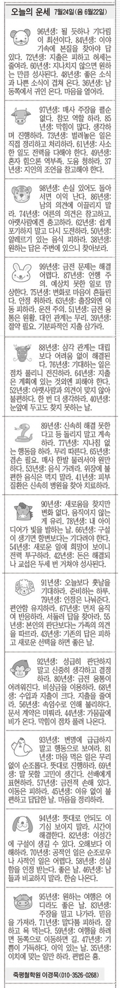 [오늘의 운세] 7월24일(음 6월22일) (오늘의 띠별 운세) (생년월일운세)