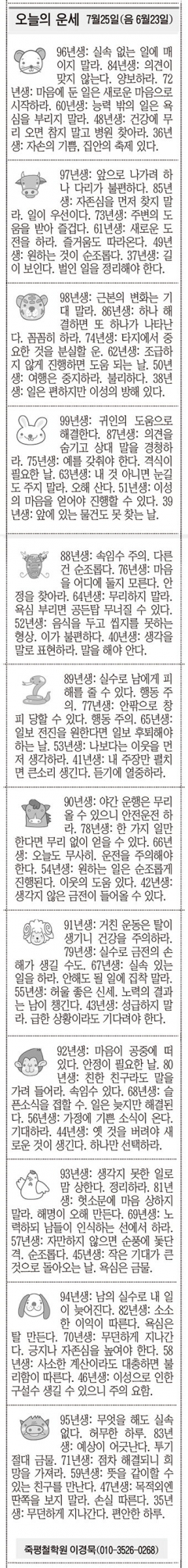 [오늘의 운세] 7월25일(음 6월23일) (오늘의 띠별 운세) (생년월일운세)