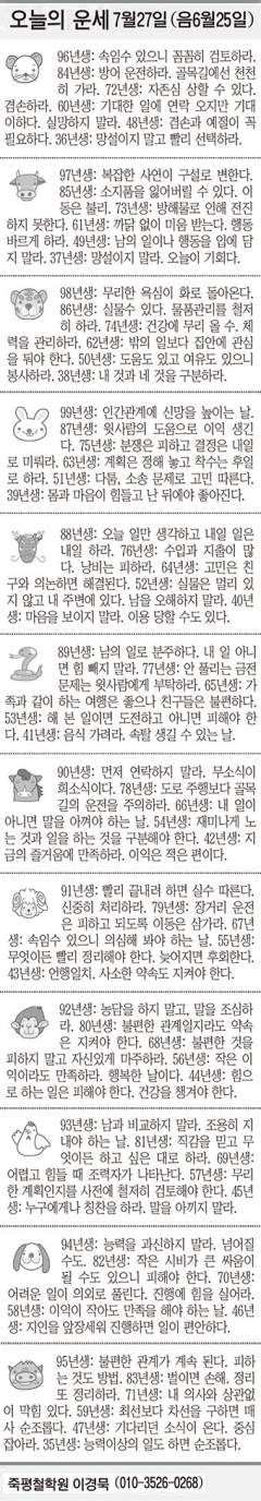[오늘의 운세] 7월27일(음 6월25일) (오늘의 띠별 운세) (생년월일 운세)