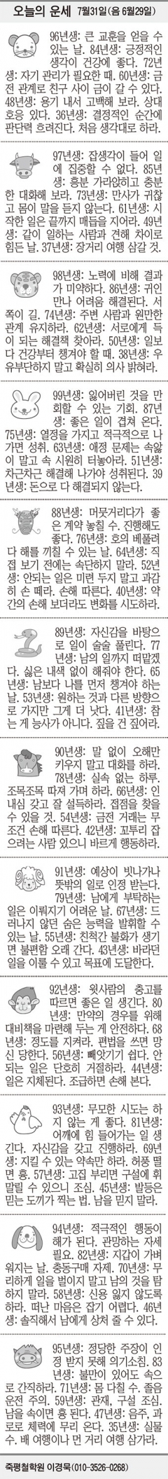 [오늘의 운세] 7월31일(음 6월29일) (오늘의 띠별 운세) (생년월일 운세)
