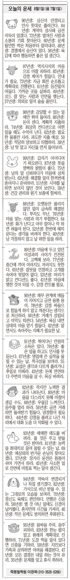 [오늘의 운세] 8월1일(음 7월1일) (오늘의 띠별 운세) (생년월일운세)
