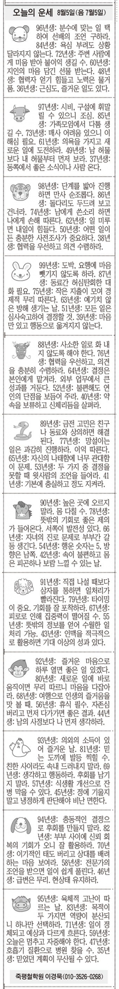 [오늘의 운세] 8월5일(음 7월5일) (오늘의 띠별 운세) (생년월일운세)