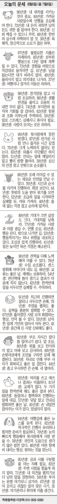 [오늘의 운세] 8월6일(음 7월6일) (오늘의 띠별 운세) (생년월일 운세)