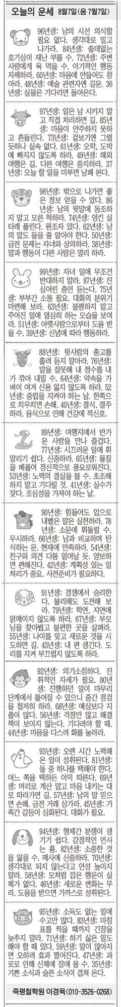 [오늘의 운세] 8월7일(음 7월7일) (오늘의 띠별 운세) (생년월일운세)