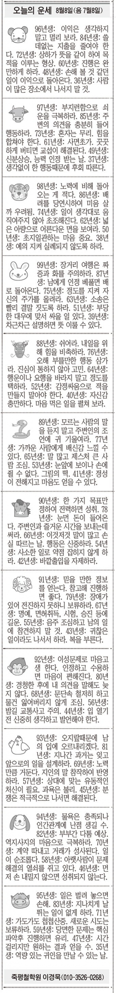 [오늘의 운세] 8월8일(음 7월8일) (오늘의 띠별 운세) (생년월일운세)