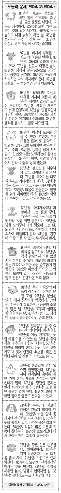 [오늘의 운세] 8월20일(음 7월20일) (오늘의 띠별 운세) (생년월일운세)