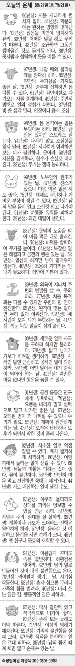 [오늘의 운세] 8월21일(음 7월21일) (오늘의 띠별 운세) (생년월일 운세)