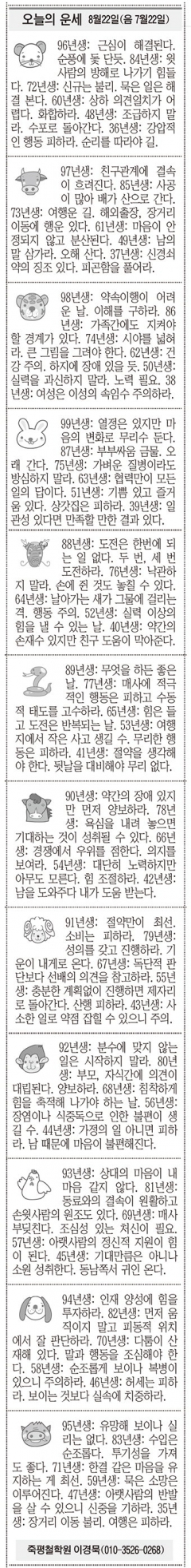 [오늘의 운세] 8월22일(음 7월22일) (오늘의 띠별 운세) (생년월일운세)