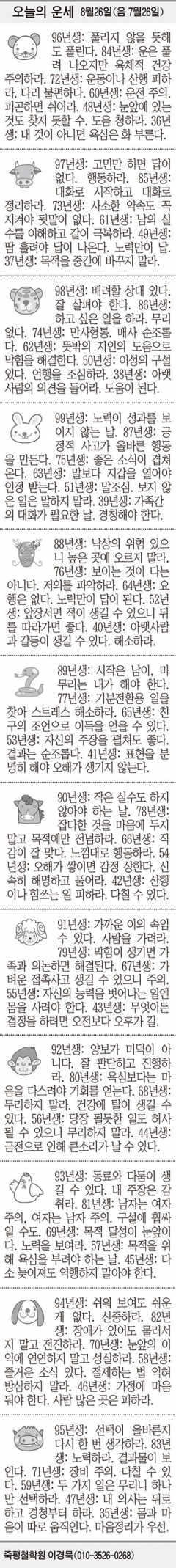 [오늘의 운세] 8월26일(음 7월26일) (오늘의 띠별 운세) (생년월일 운세)