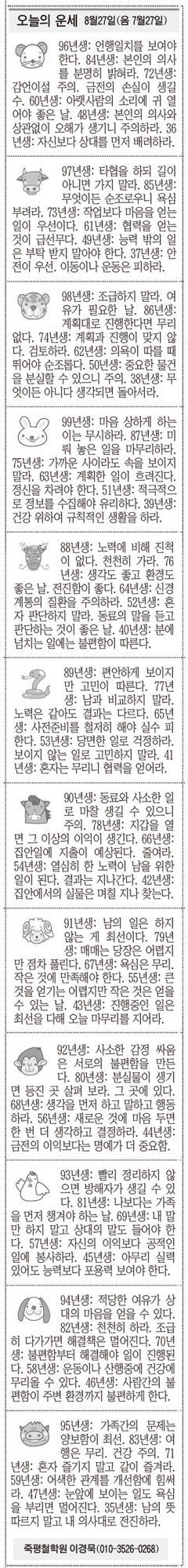 [오늘의 운세] 8월27일(음 7월27일) (오늘의 띠별 운세) (생년월일운세)