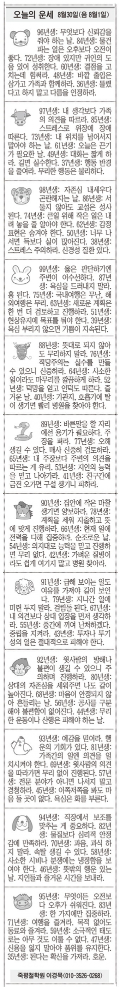 [오늘의 운세] 8월30일(음 8월1일) (오늘의 띠별 운세) (생년월일운세)