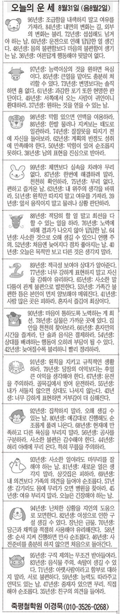 [오늘의 운세] 8월31일(음8월2일) (오늘의 띠별 운세) (생년월일운세)