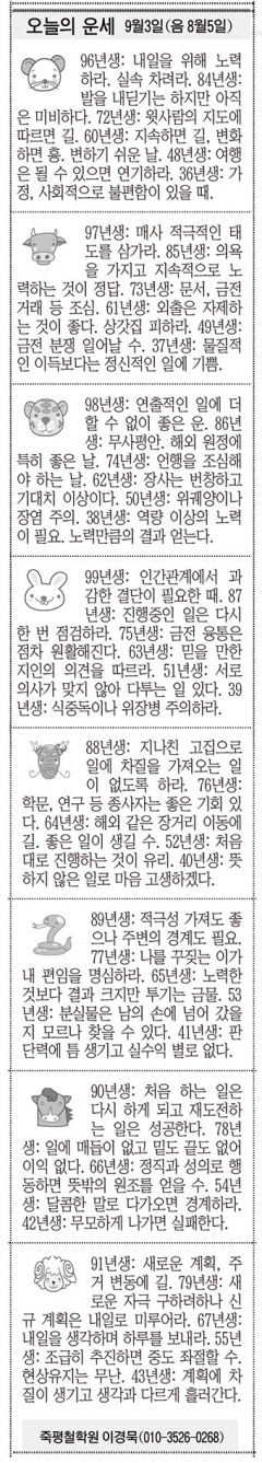 [오늘의 운세] 9월3일(음 8월5일) (오늘의 띠별 운세) (생년월일운세)