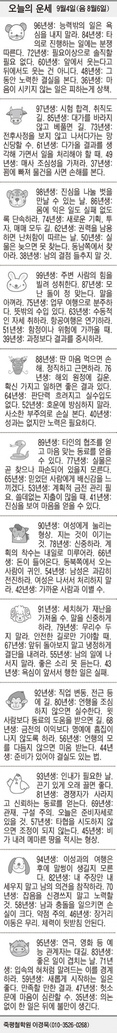 [오늘의 운세] 9월4일(음 8월6일) (오늘의 띠별 운세) (생년월일 운세)