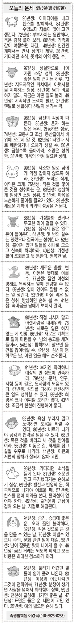 [오늘의 운세] 9월5일(음 8월7일) (오늘의 띠별 운세) (생년월일운세)