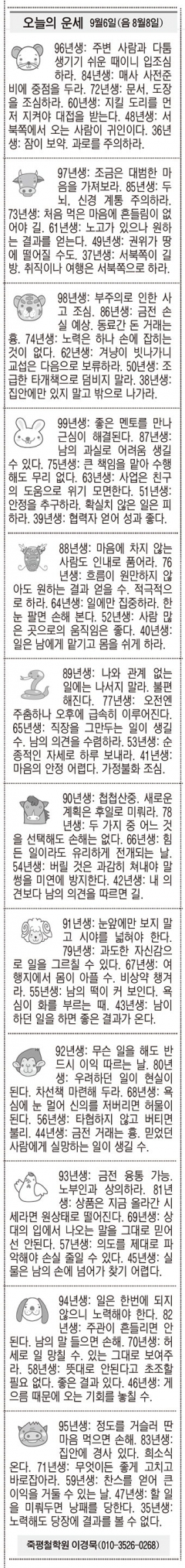 [오늘의 운세]  9월6일(음 8월8일) (오늘의 띠별 운세) (생년월일운세)