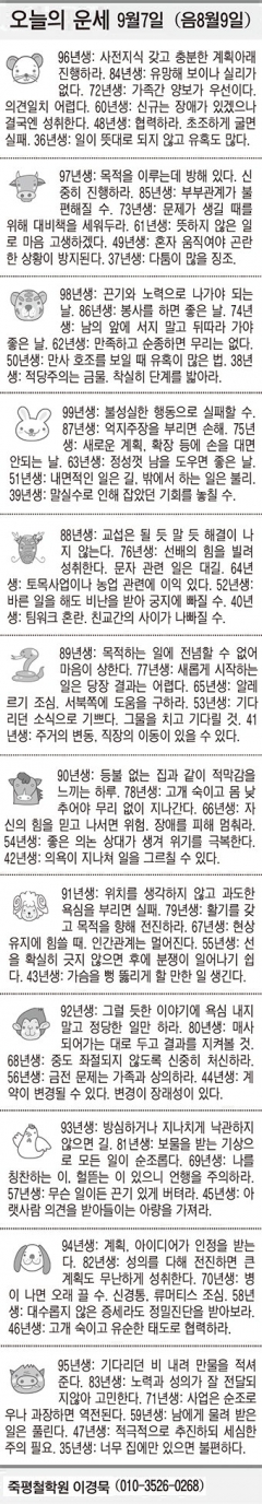 [오늘의 운세] 9월7일(음 8월9일) (오늘의 띠별 운세) (생년월일운세)