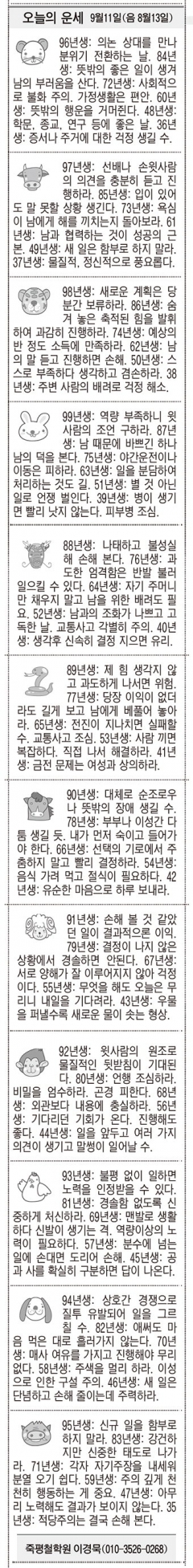 [오늘의 운세] 9월11일(음 8월13일) (오늘의 띠별 운세) (생년월일운세)