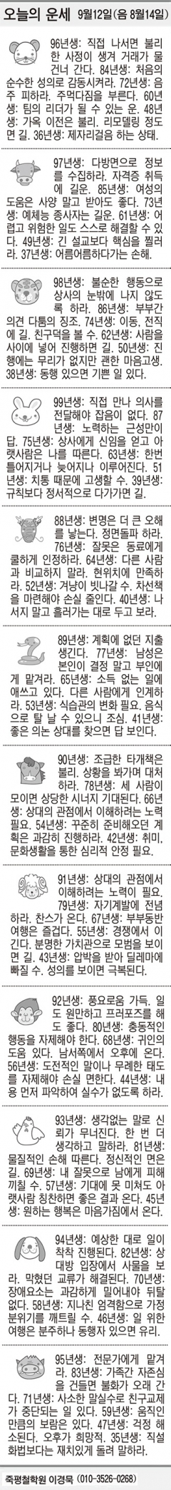 [오늘의 운세] 9월12일 (음 8월14일) (오늘의 띠별 운세) (생년월일운세)