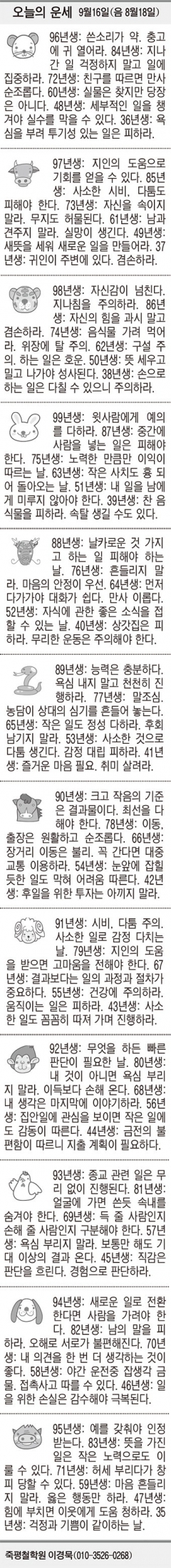 [오늘의 운세] 9월16일(음 8월18일) (오늘의 띠별 운세) (생년월일 운세)
