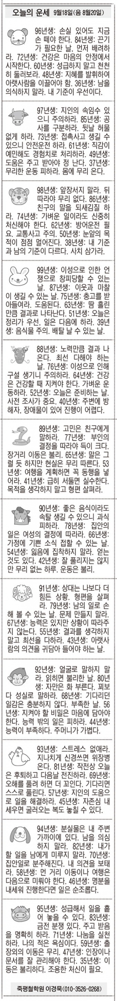 [오늘의 운세] 9월18일(음 8월20일) (오늘의 띠별 운세) (생년월일운세)