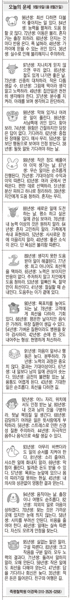 [오늘의 운세] 9월19일(음 8월21일) (오늘의 띠별 운세) (생년월일운세)