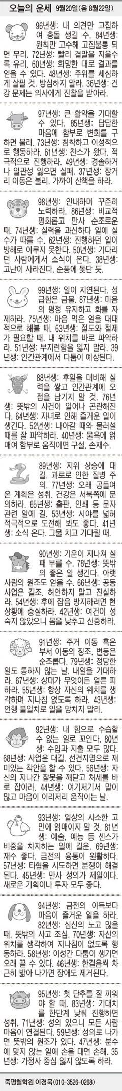[오늘의 운세] 9월20일(음 8월22일) (오늘의 띠별 운세) (생년월일 운세)