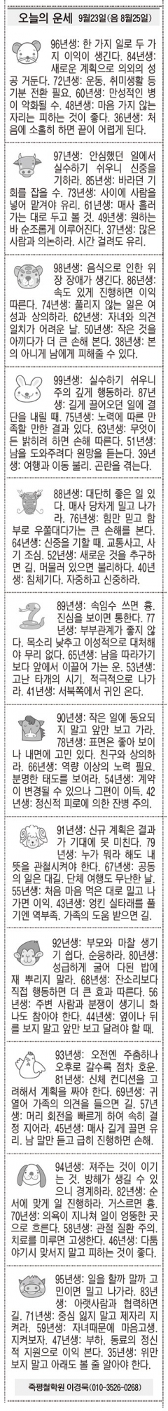 [오늘의 운세] 9월23일(음 8월25일)(오늘의 띠별 운세) (생년월일운세)