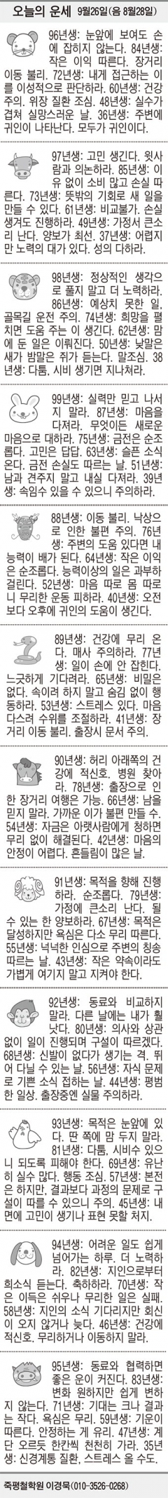 [오늘의 운세] 9월26일(음 8월28일) (오늘의 띠별 운세) (생년월일 운세)
