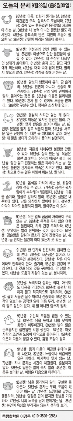[오늘의 운세] 9월28일(음 8월30일) (오늘의 띠별 운세) (생년월일운세)