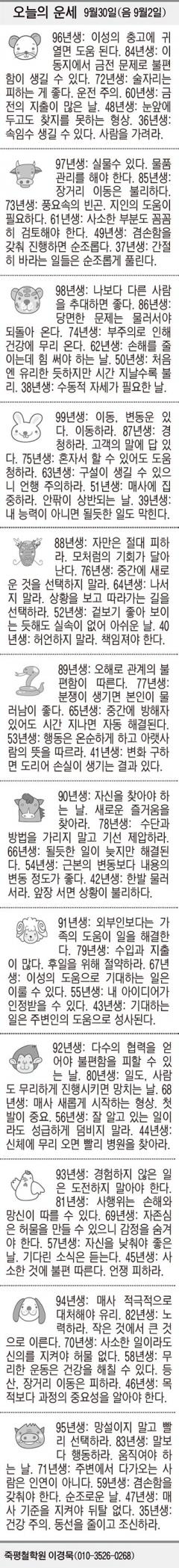 [오늘의 운세] 9월30일(음 9월2일) (오늘의 띠별 운세) (생년월일 운세)