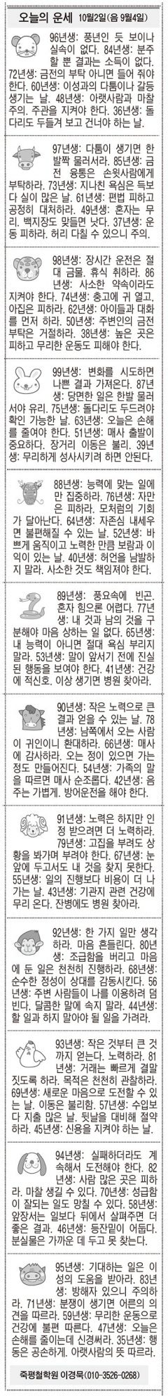 [오늘의 운세] 10월2일(음 9월4일) (오늘의 띠별 운세) (생년월일운세)