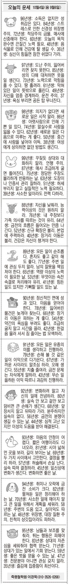 [오늘의 운세] 10월4일(음 9월6일) (오늘의 띠별 운세) (생년월일운세)