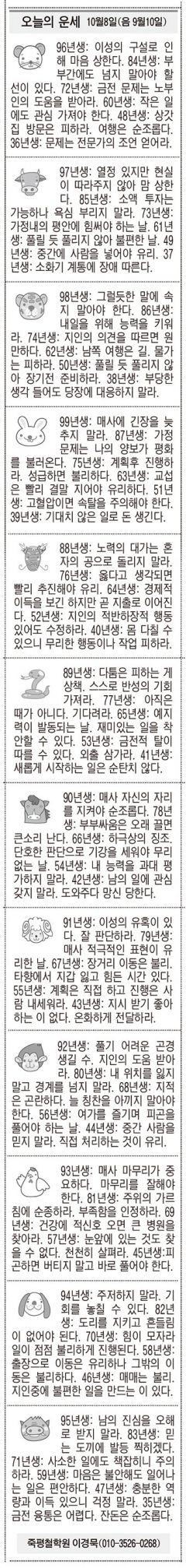 [오늘의 운세]  10월8일(음 9월10일) (오늘의 띠별 운세) (생년월일운세)
