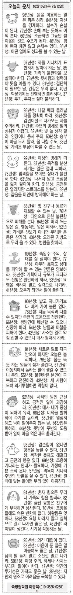 [오늘의 운세] 10월10일(음 9월12일) (오늘의 띠별 운세) (생년월일운세)
