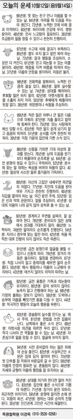 [오늘의 운세] 10월12일(음 9월14일) (오늘의 띠별 운세) (생년월일운세)