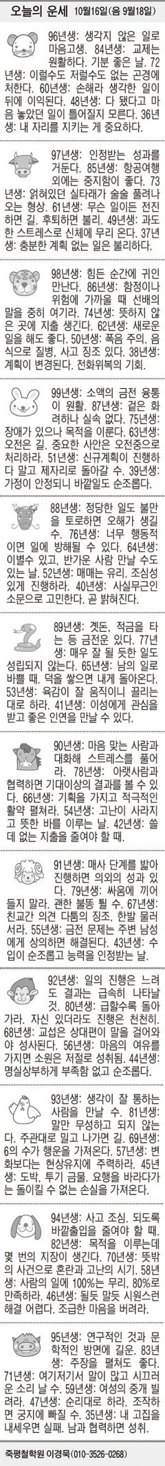 [오늘의 운세] 10월16일(음 9월18일) (오늘의 띠별 운세) (생년월일 운세)